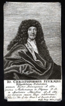 ШТУРМ Иоганн Кристофер (Sturm Johann Christopher)