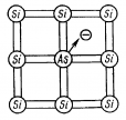 Донорная (электронная) n-типа (Si+As)