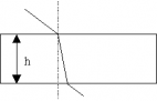 В призме или плоскопараллельной пластине преломление происходит на каждой грани в соответствие с законом преломления света