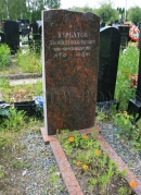 Могила Л.Н. Курбатова на Николо Архангельском кладбище