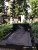 Могила Л.И. и С.Л. Мандельштамов на Новодевичьем кладбище. Фото В.Е. Фрадкина