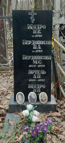 Надгробие Н.К. Щодро и его родственников на Ваганьковском кладбище. Фото В.Е. Фрадкина 5.04.2025