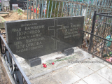 Надгробие И.В. Поройкова на Ваганьковском кладбище. Источник: http://www.nec.m-necropol.ru/