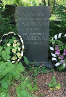 Могила М.А. Садовского на Троекуровском кладбище